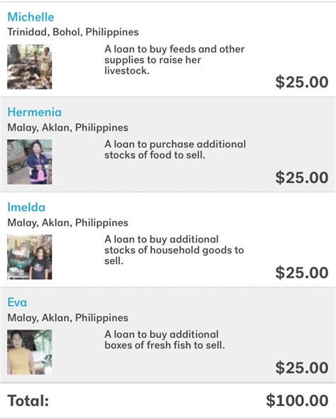 kiva philippines|Finance loans to borrowers in the Philippines .